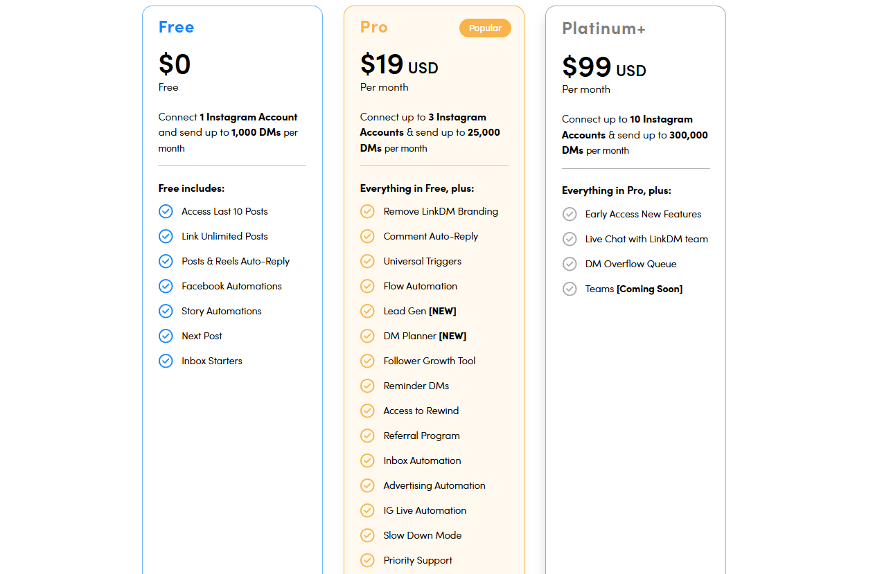 linkdm feature and pricing